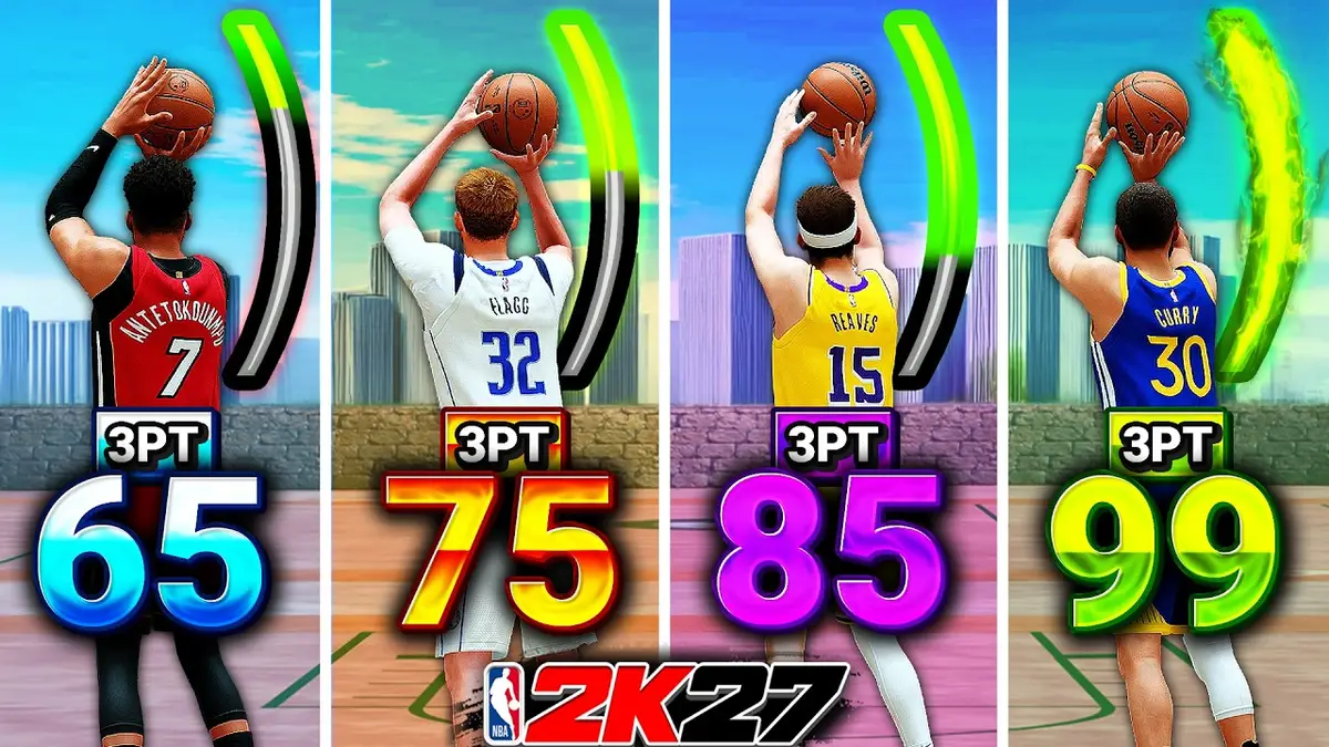 NBA 2K27 How to Shoot: Green Window Secrets
