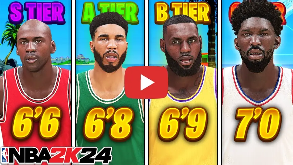 NBA 2K24 Best Build Height Tierlist