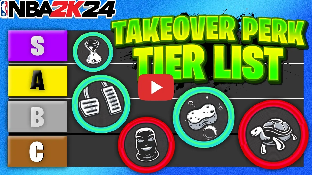 How to get minimizer perk NBA 2k24 