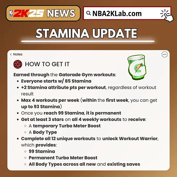 NBA 2K25 How to Get Stamina