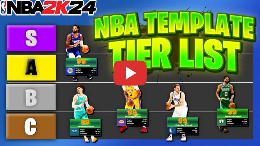 NBA 2K24 MyPlayer Build Templates Overview